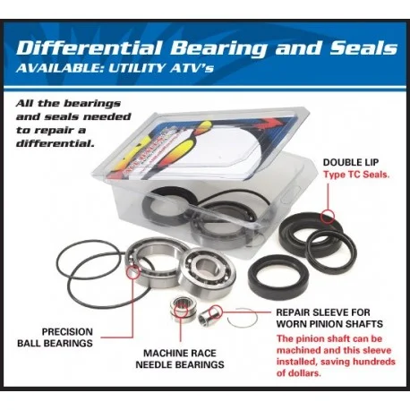 Kit roulements & joints de differentiel ALL BALLS Polaris Sportsman 450/570