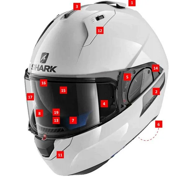 Ventilation Shark EVO-ONE 2 – Noir Ref : SH1241 / VE9413P