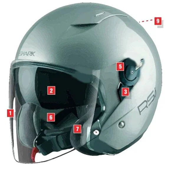 Ventilation Shark RSJ – Noir Ref : SH1126