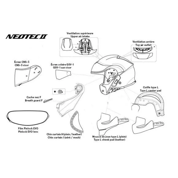 Ventilation Shoei NEOTEC II – Bleu Ref : SI0368